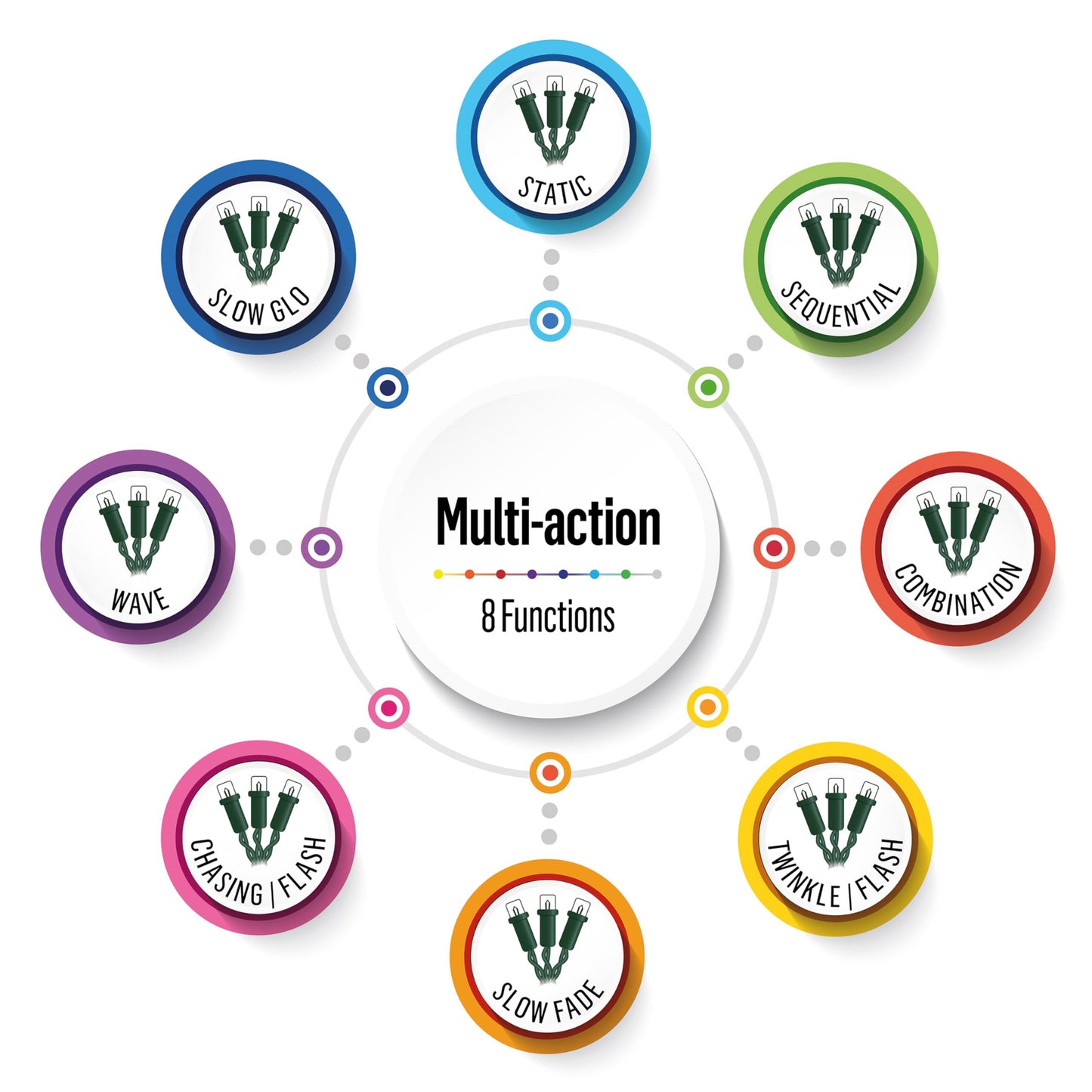 Premier 600 LEDs Multi-Action Starburst Lights with Timer, White & Warm White Mix Ultra Brights on Silver Pin Wire with 8 Effect Settings, 14.5m Lit Length