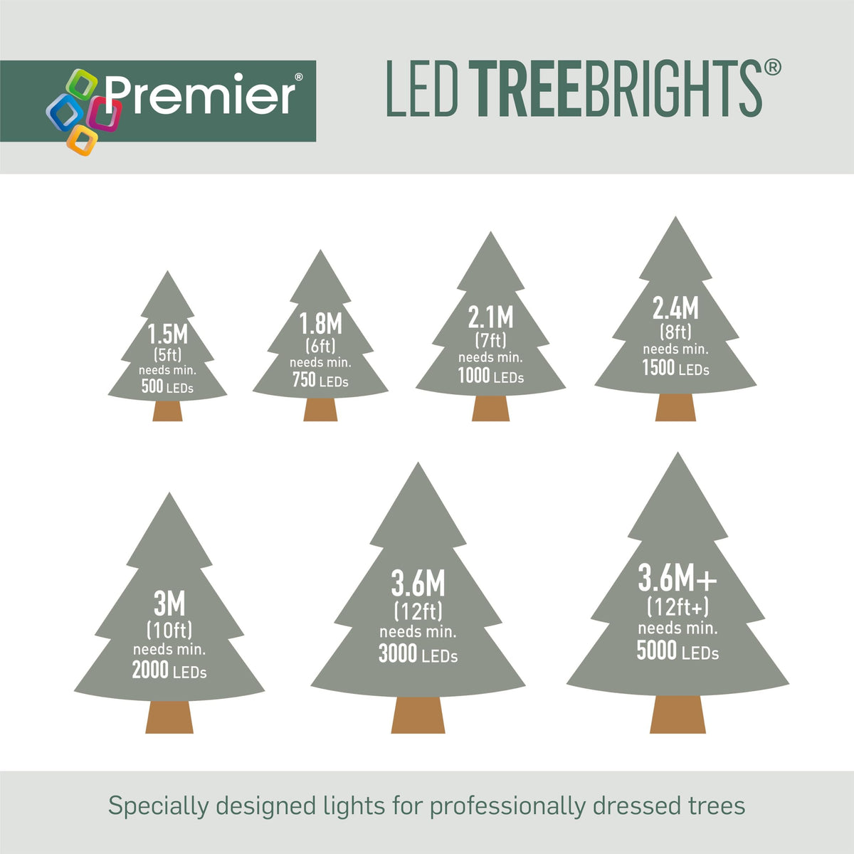 Premier 2000 Multi Action LED TreeBrights with Timer – White Christmas Lights – 50m Lit Length for Up to 10ft Trees Indoor and Outdoor